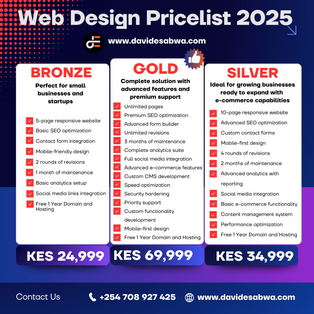 How Much Does A Website Cost in Kenya? (2025 Estimates) 3 2025 Web Design Pricelist 1 Good Design is Good Business David Esabwa™ - Best Website Designer in Kenya Good Design is Good Business