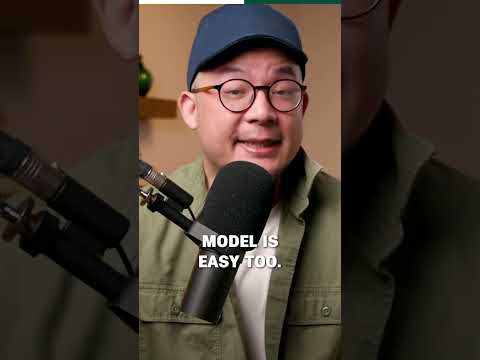 What is Dropshipping? Dropshipping Business Model Explained – David Esabwa