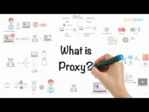 Proxy In 5 Minutes | What Is A Proxy? | What Is A Proxy Server? | Proxy Explained | Simplilearn – David Esabwa