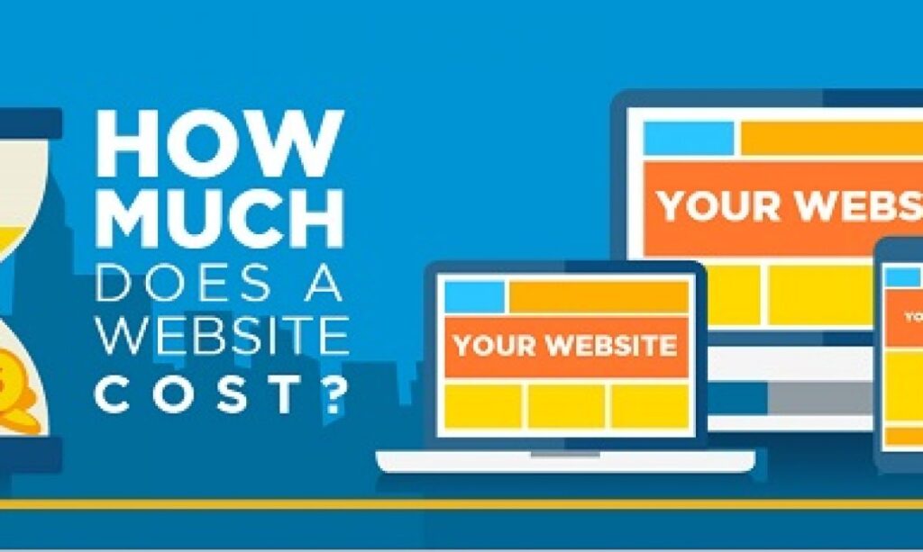 How Much Does A Website Cost in Kenya? (2025 Estimates) 2 Website cost in Kenya - Expert insights into web development pricing and services.