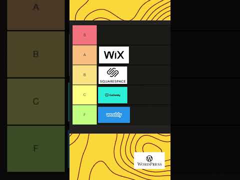 Ranking The best webbsite builders for local  home services businesses – David Esabwa