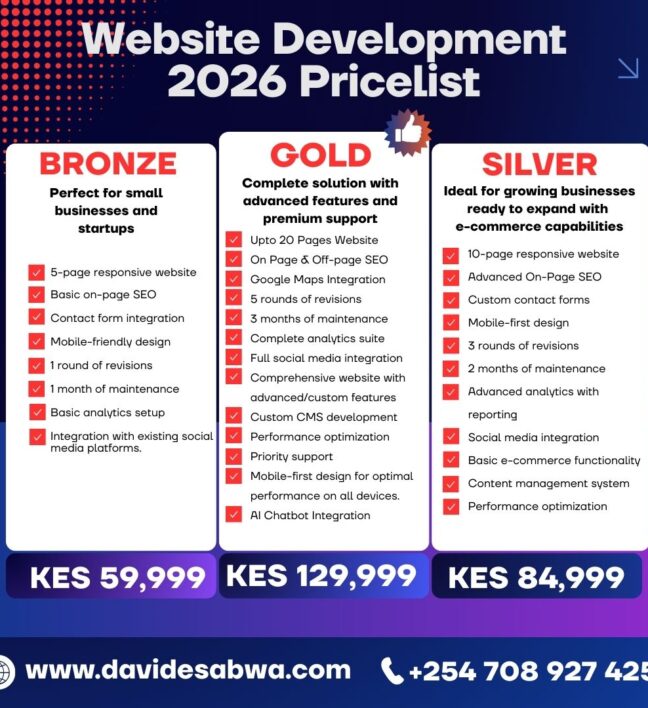 New Pricelist Website development 2026 Good Design is Good Business David Esabwa™ - Best Website Designer in Kenya Good Design is Good Business