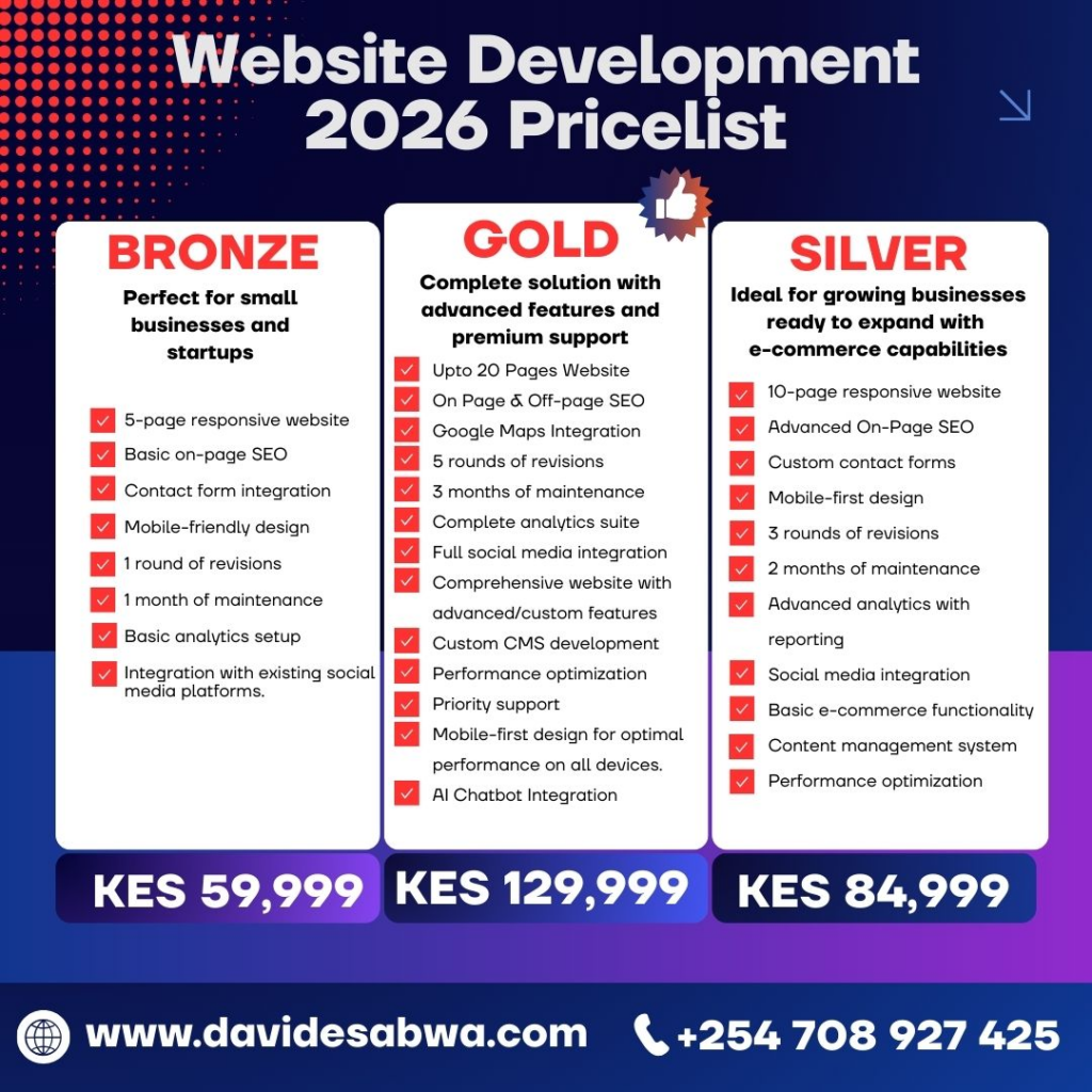 image Good Design is Good Business David Esabwa™ - Best Website Designer in Kenya Good Design is Good Business